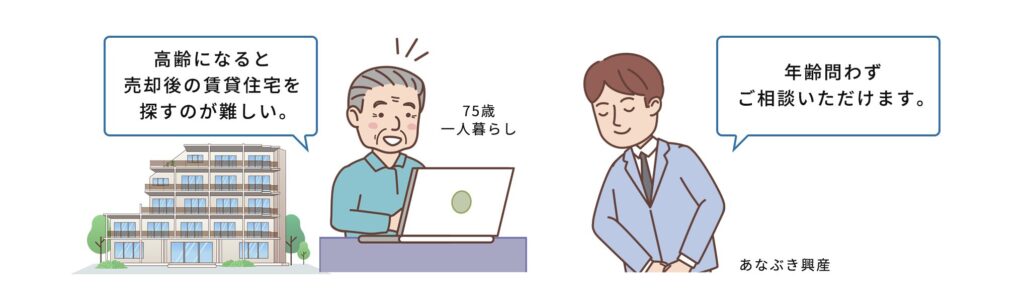 あなぶき3