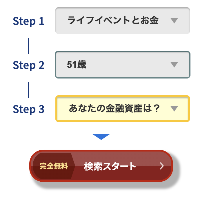 STEP3