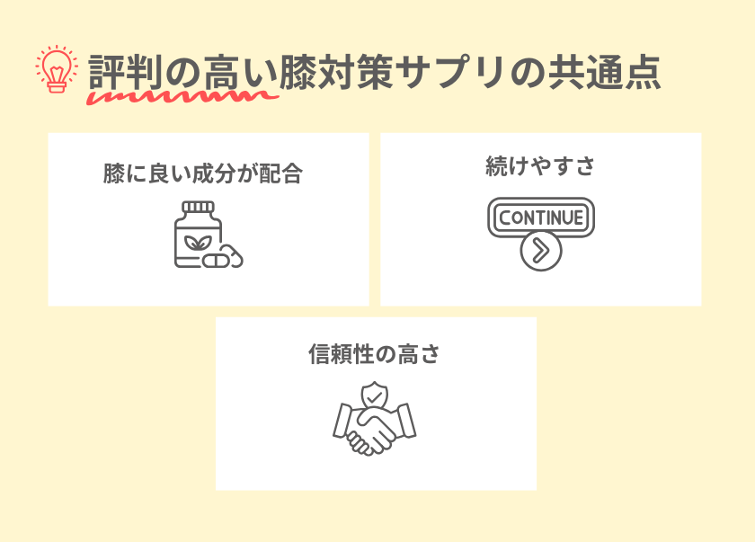 評判の良いサプリに共通するポイント