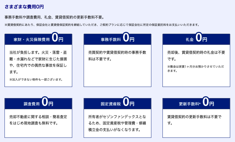 セゾン手数料0円